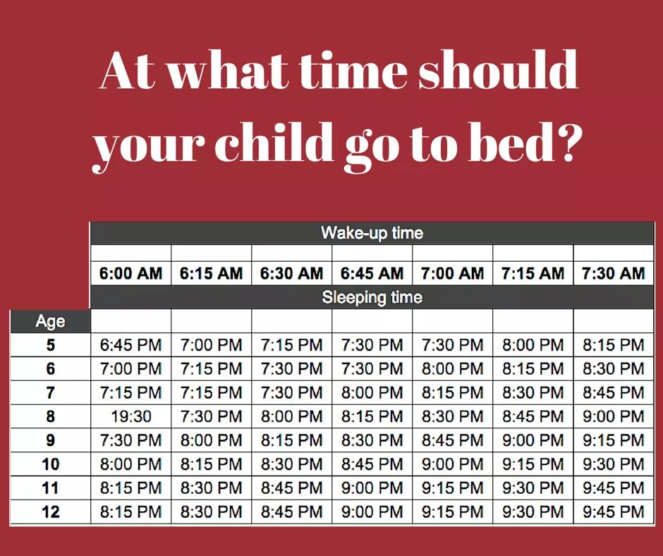 At what time should your child go to bed