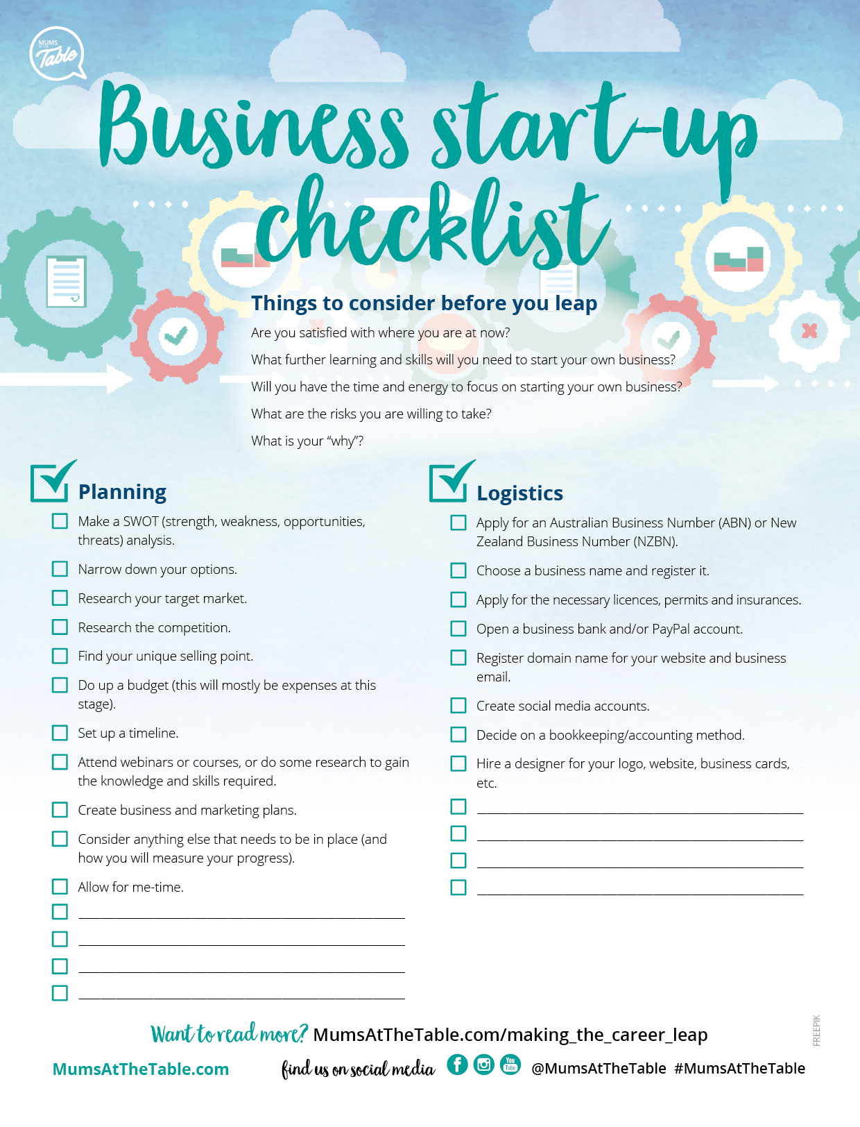 12 Craft Business Startup Checklist DhanaDauwood
