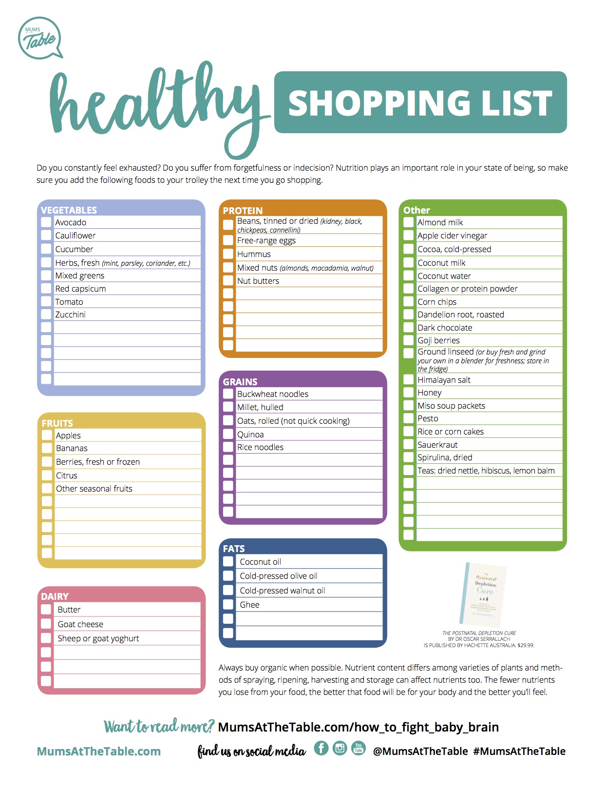 healthy grocery shopping list
