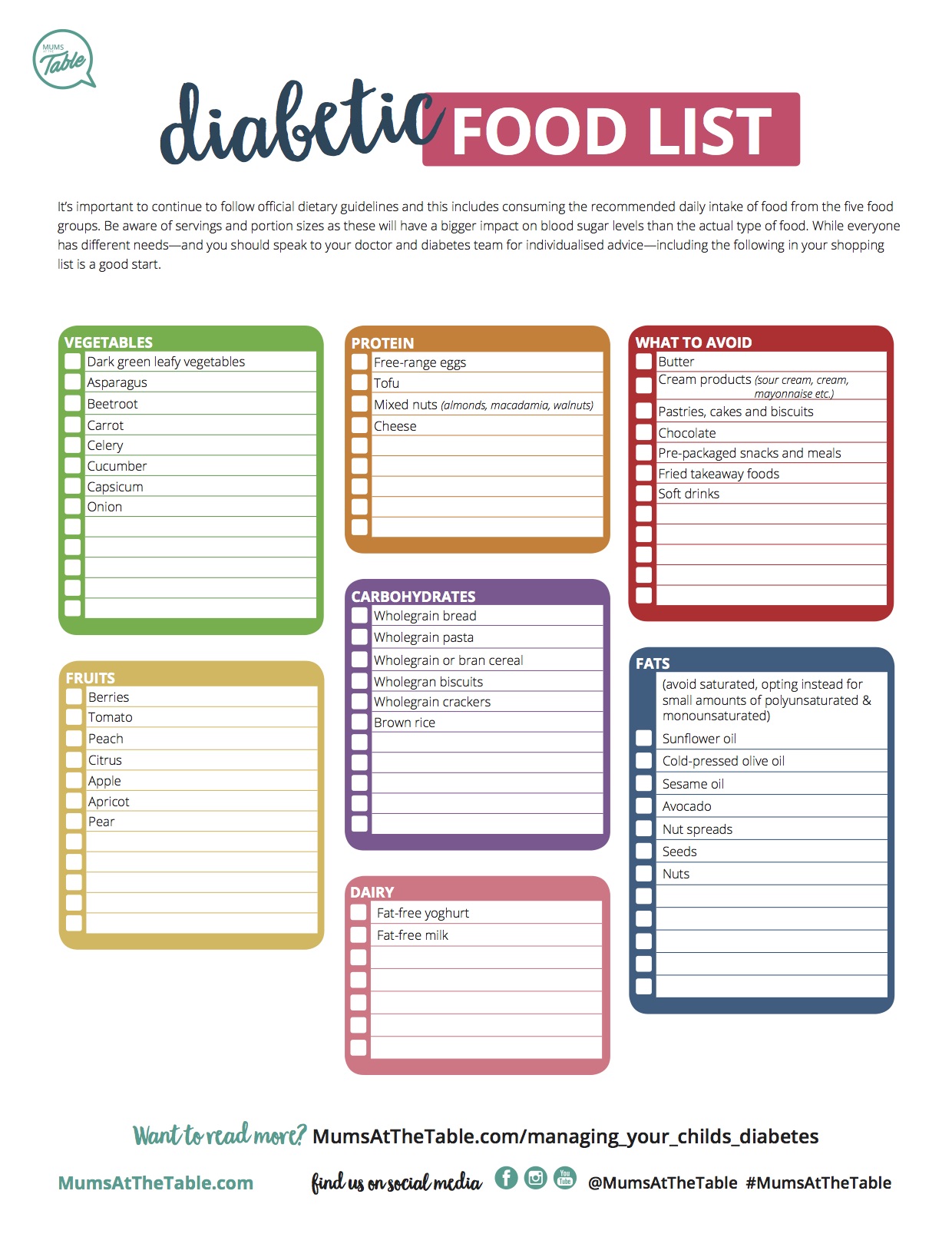 diabetic meal plan printable diabetic food chart