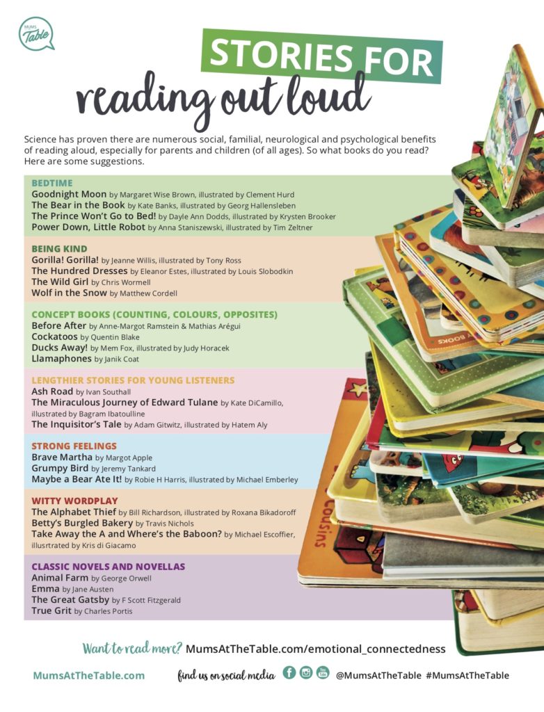 read-aloud book list