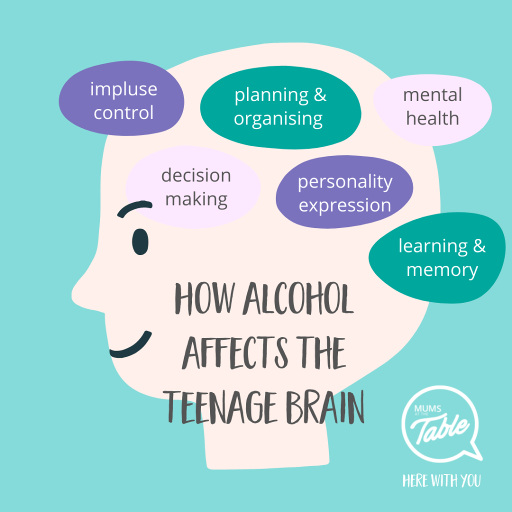 How alcohol affects the teenage brain