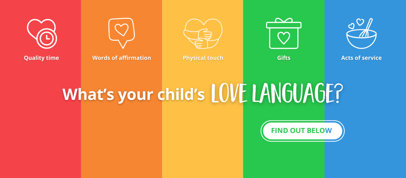 Was Ist Meine Love Language Teste Dich mumsatthetable.com